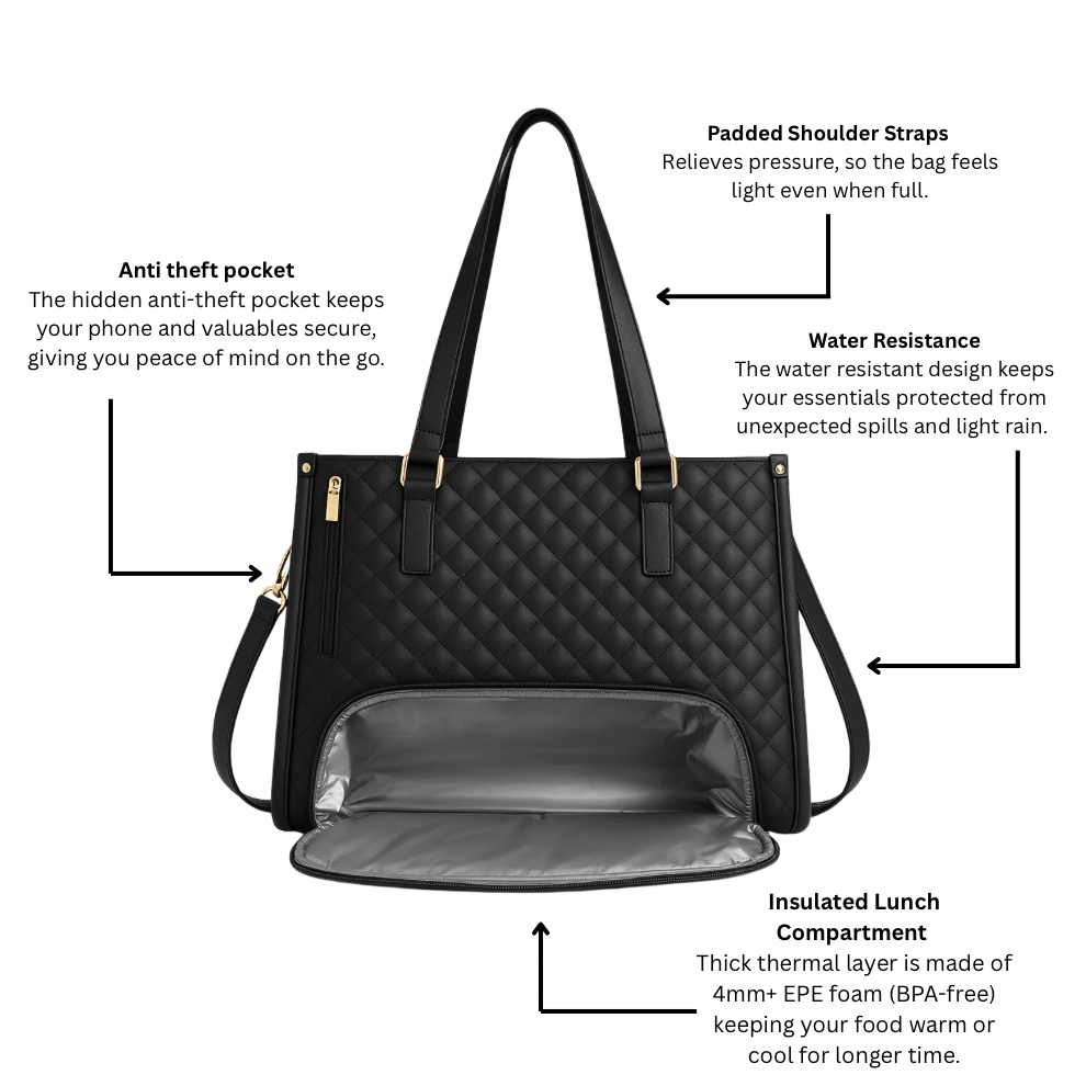 3-in-1 Everyday Tote Bag – Laptop, Work & Insulated Lunch Carry-All